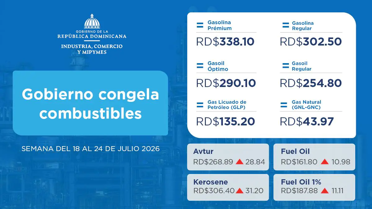 gobierno-mantiene-sin-variacion-precios-de-los-principales-combustibles